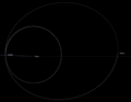 Thumbnail for version as of 05:21, 27 May 2026